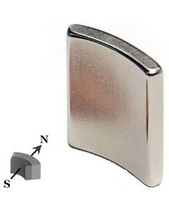 Segment Magnet 4 x 25mm, InnenR 33,5mm, Neodym N42, Nickel - Nord